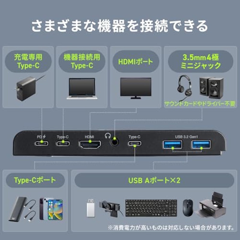 ドッキングステーション 3