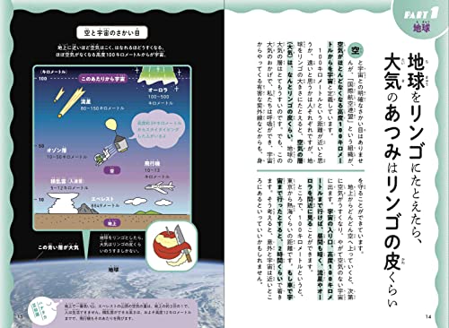 宇宙ってそういうことだったのか！図鑑 5
