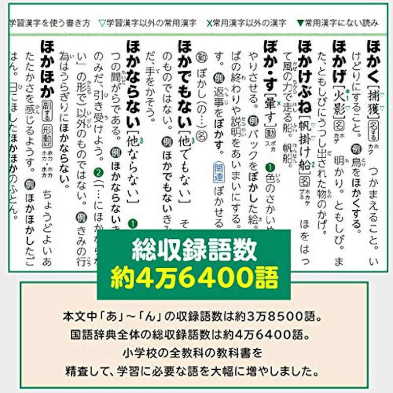 21年 小学生国語辞典のおすすめ人気ランキング10選 Mybest 21年 小学生国語辞典のおすすめ人気ランキング10選 Mybest
