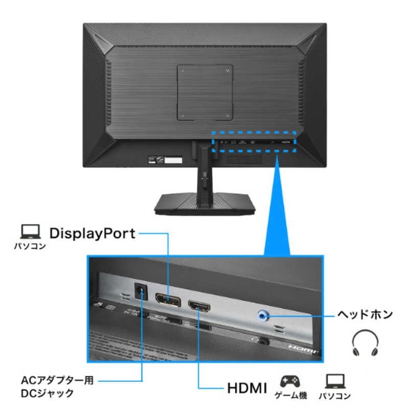 ゲーミングモニター 3