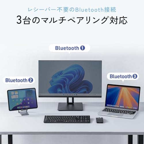 薄型マウス 5