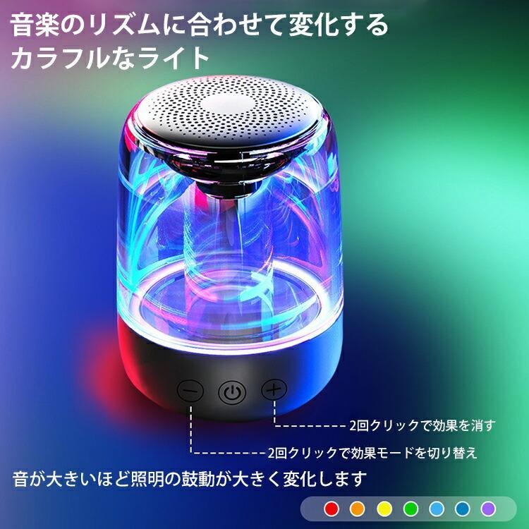 スピーカー 3