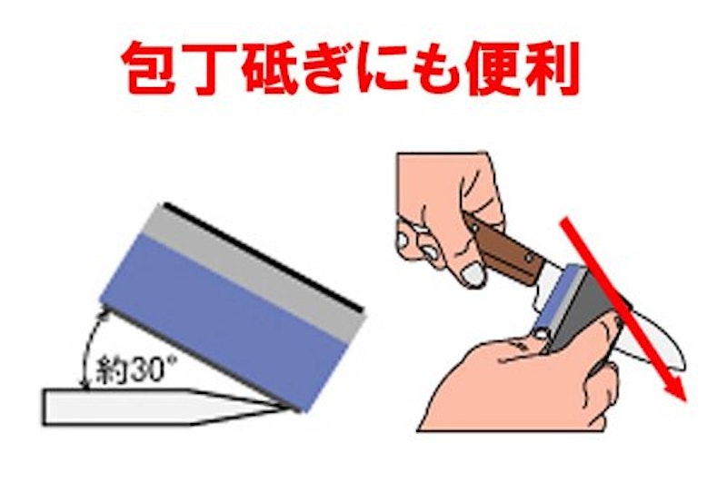 まな板削り&包丁研ぎ 6