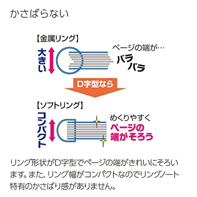 ソフトリングノート 8