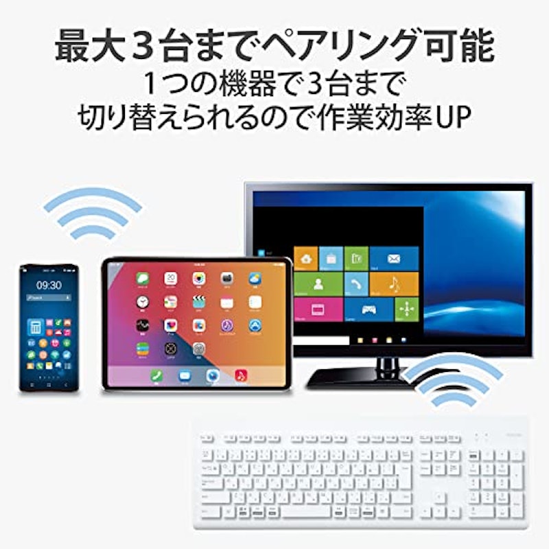 メンブレンキーボード 6