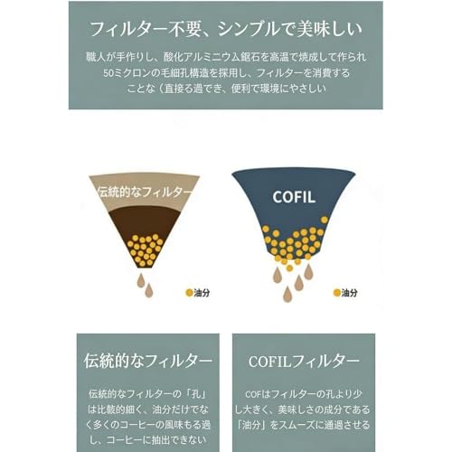 セラミックフィルターセット 3