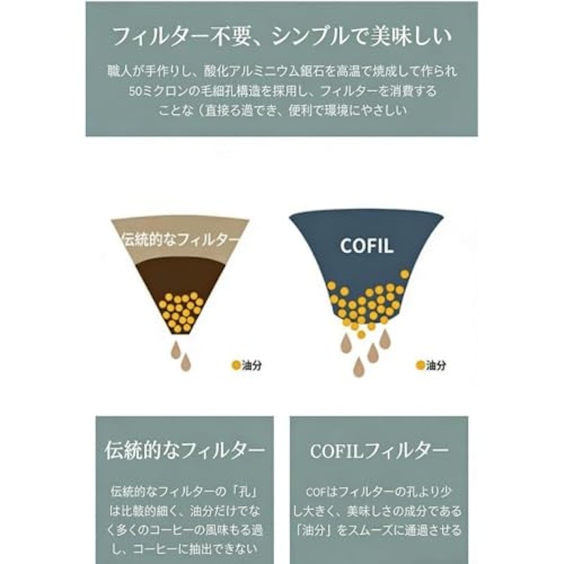 セラミックフィルターセット 3