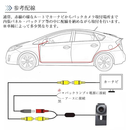 ケンウッドディスプレイオーディオ対応 超小型 バックカメラ 4
