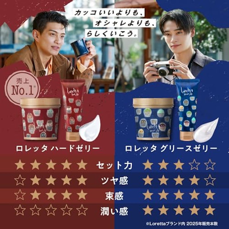 ハードゼリー ジャータイプ&グリースゼリー チューブタイプ 2