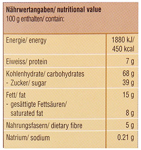 スイスチョコビッツ 2