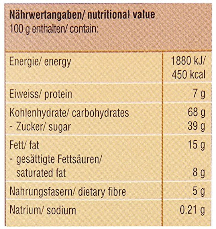 スイスチョコビッツ 2