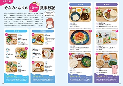 でぶみ・ゆう式ダイエットダイアリー 3