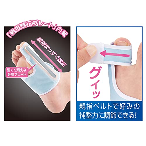 夜用メディカル ゆびただし 4