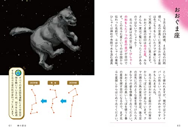 天体のふしぎがわかる星と星座の図鑑 5