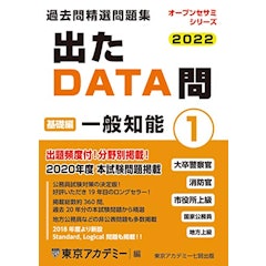21年 消防士採用試験対策参考書 問題集のおすすめ人気ランキング15選 Mybest 21年 消防士採用試験対策参考書 問題集のおすすめ人気ランキング15選 Mybest