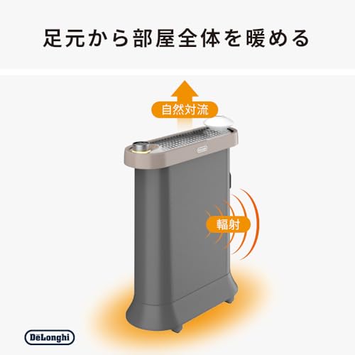 マルチダイナミックヒーター ソラーレ Wi-Fiモデル 6