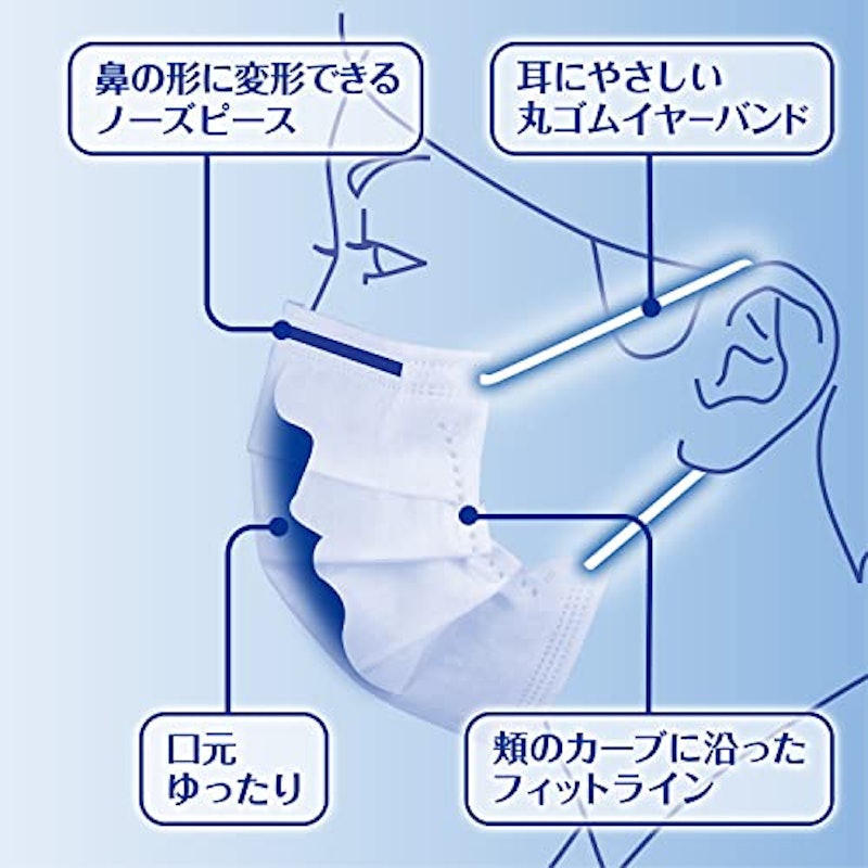 サージカルマスクV 2
