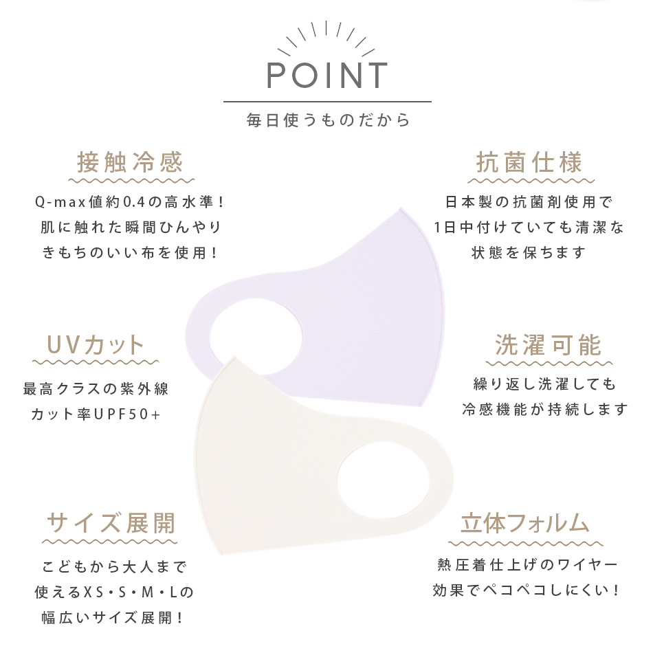 抗菌マスク 3