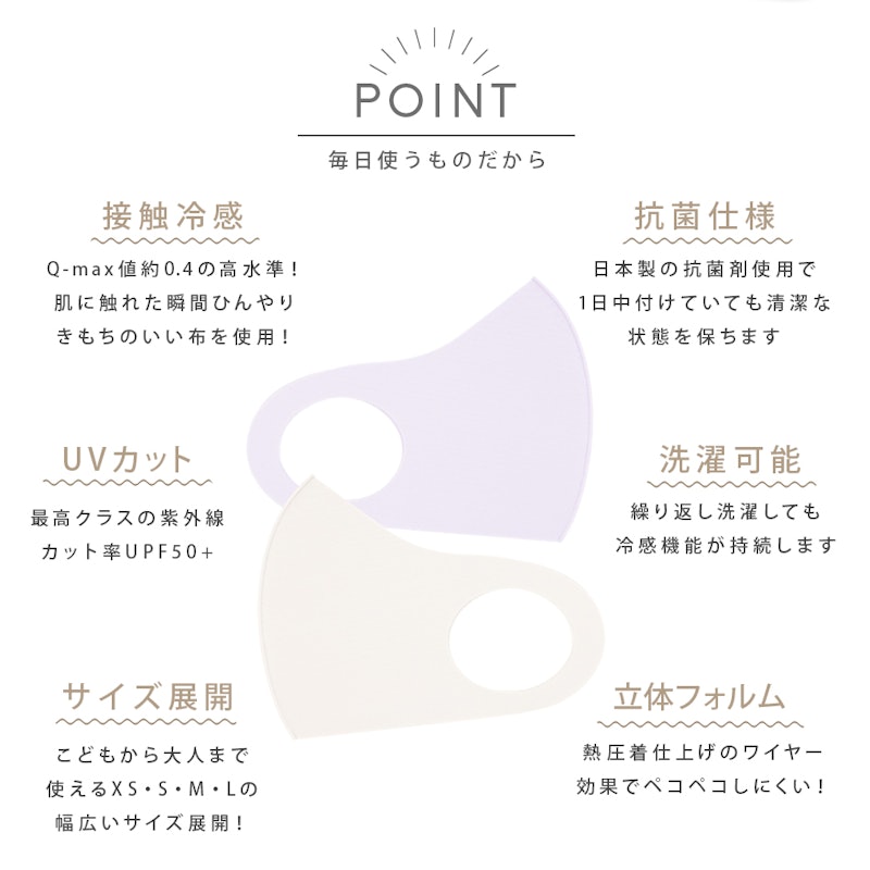 抗菌マスク 3