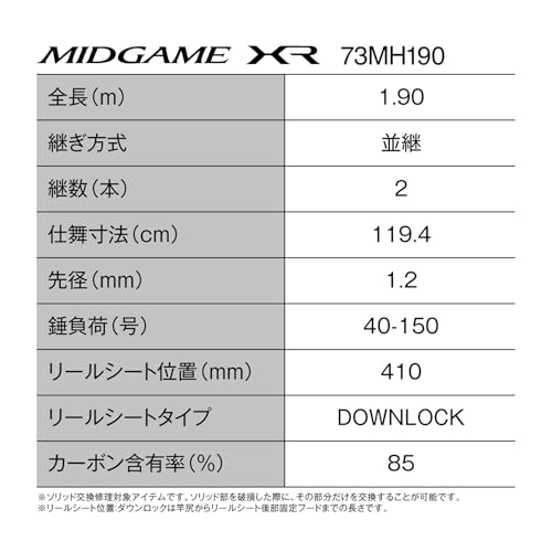 ミッドゲーム XR 4