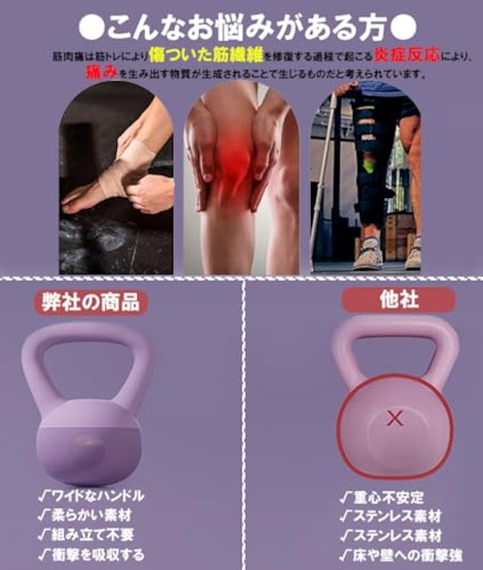 ケトルベル 7