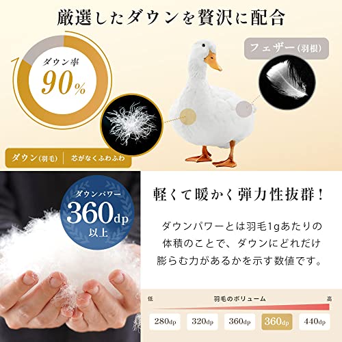 羽毛布団 3