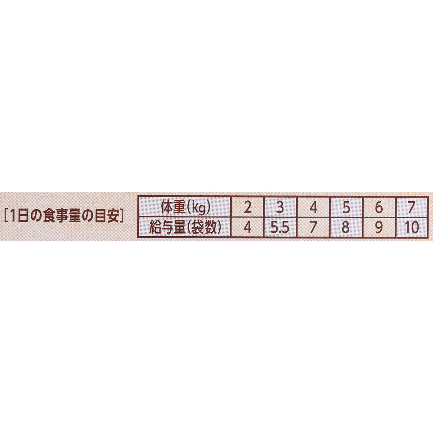 シニア猫用 クリーミーなペーストタイプ パウチ 7