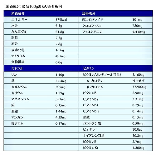 スピルリナサプリのおすすめ人気ランキング32選【2024年】 | マイベスト