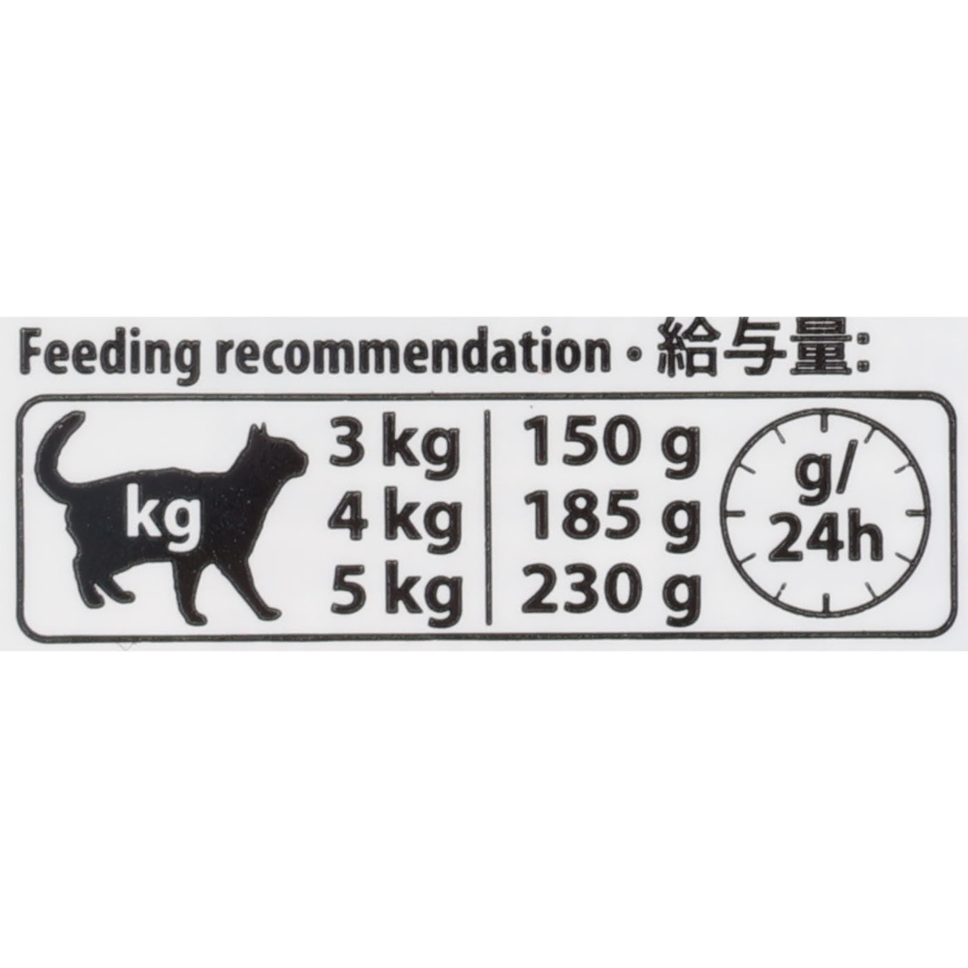 腎臓ケア 鶏 5