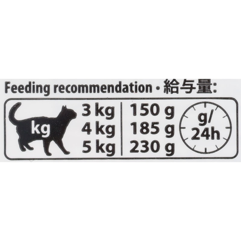 腎臓ケア 鶏 5