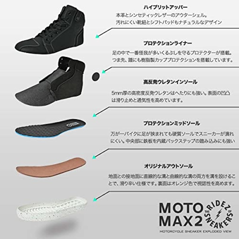 バイクスニーカー 5