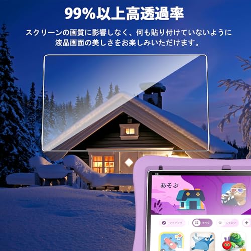 保護フィルム 2