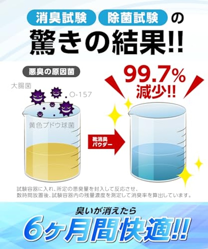 消臭 パウダー 5
