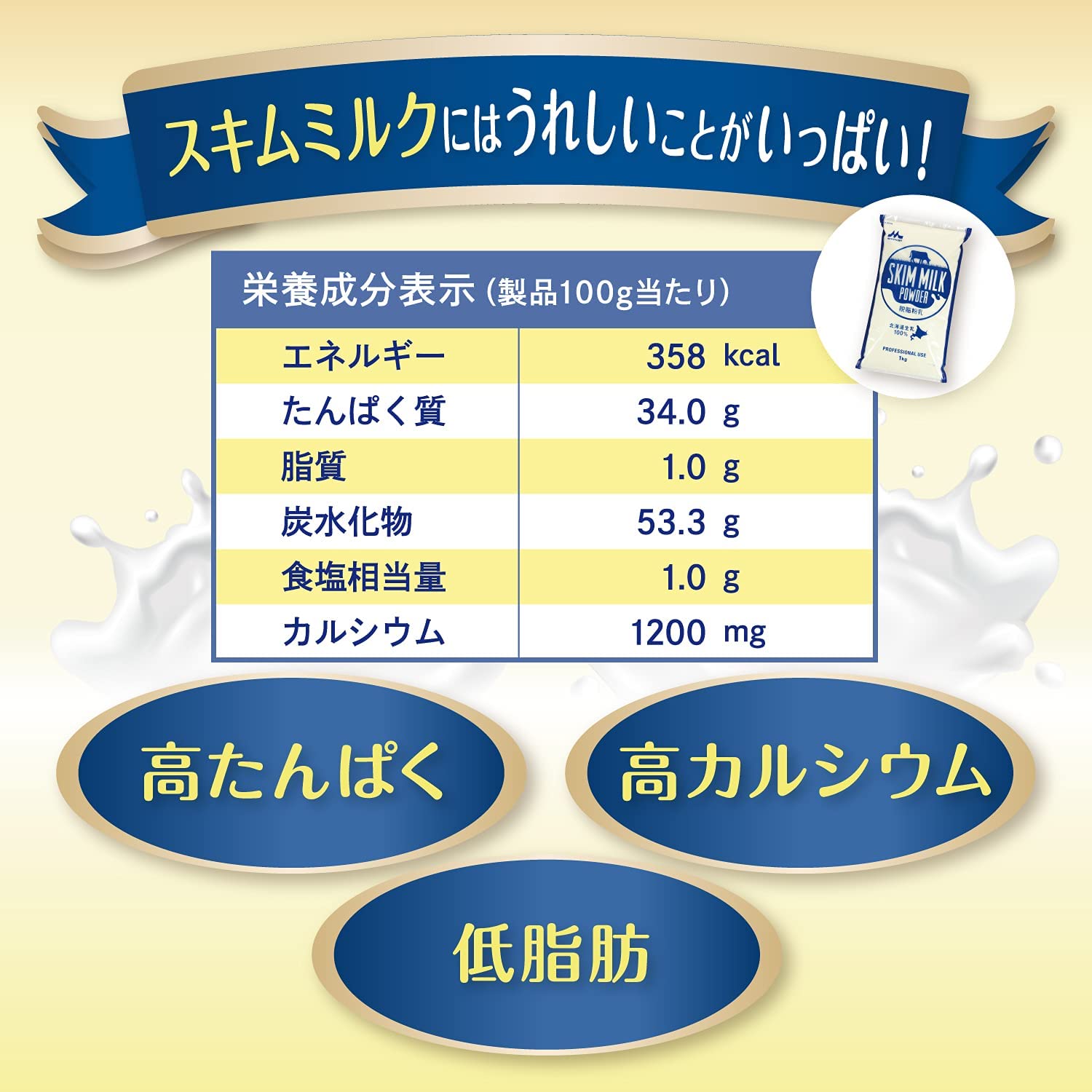 スキムミルク 2