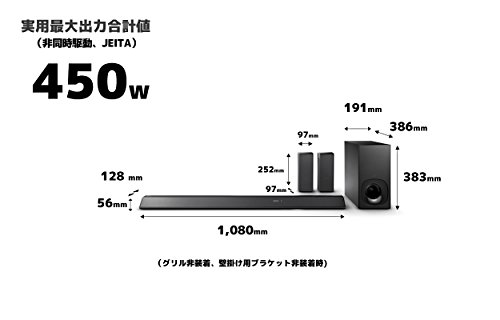 ホームシアターシステム 1