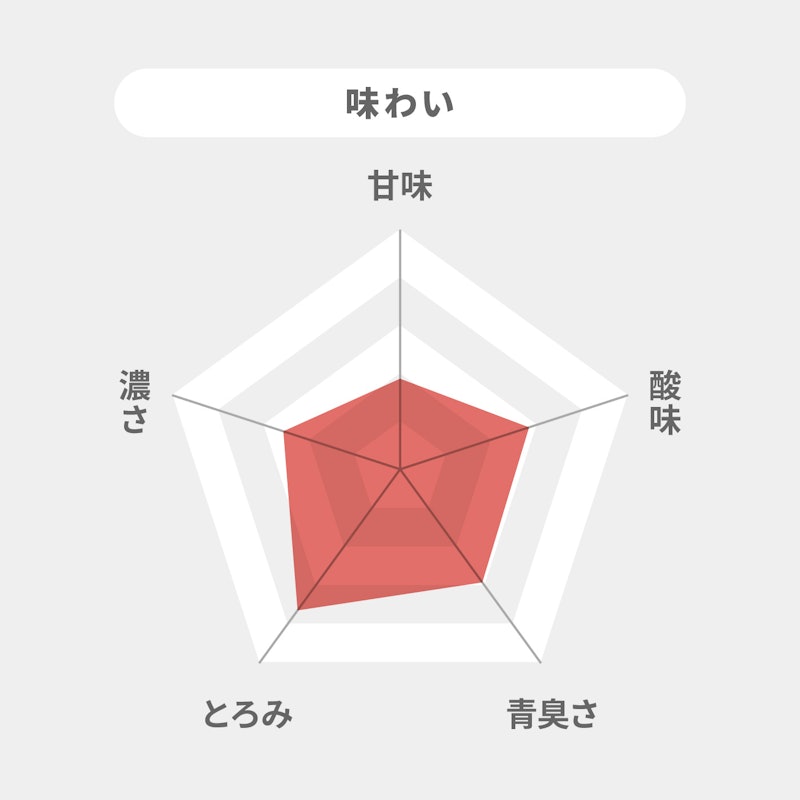 食塩無添加トマトジュース 5