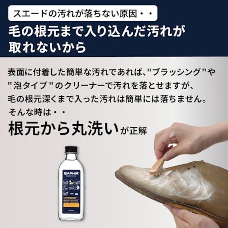 オムニローション 2