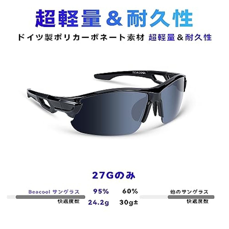 スポーツサングラス 2