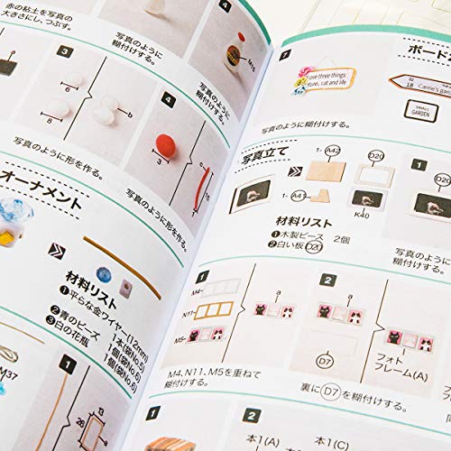 つくるんです ミニチュアハウス ルーフトップ 6