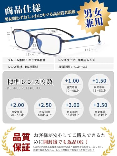 老眼鏡 2