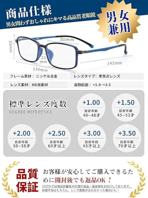 老眼鏡 2