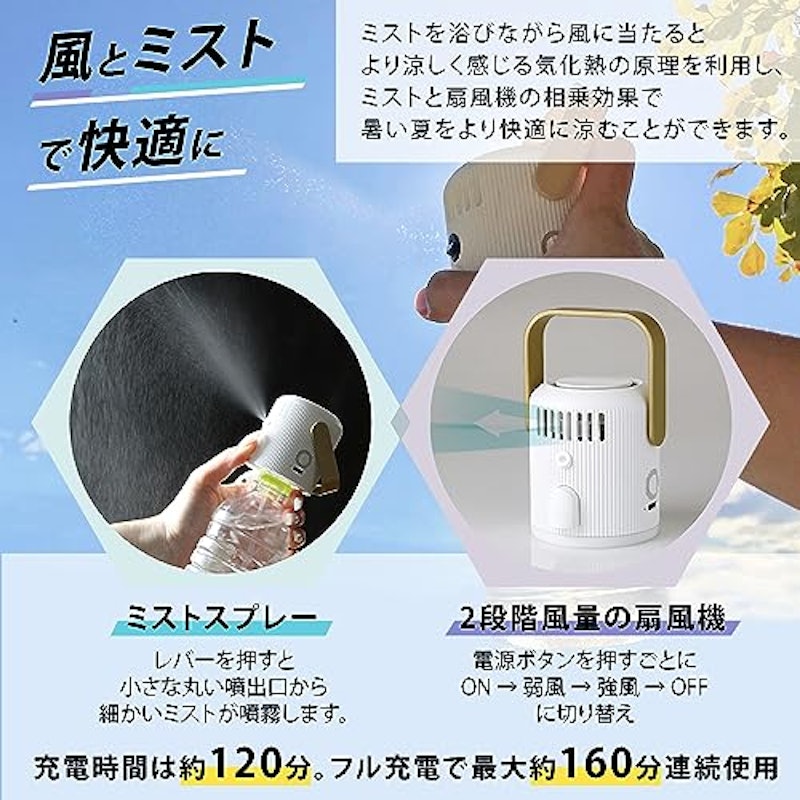 ミストファン ボトルキャップ 6