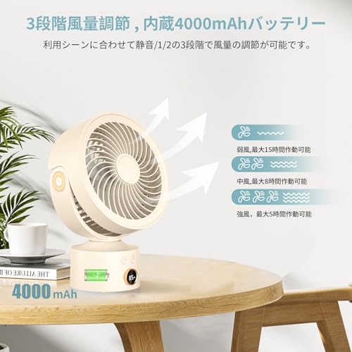 サーキュレーター 5