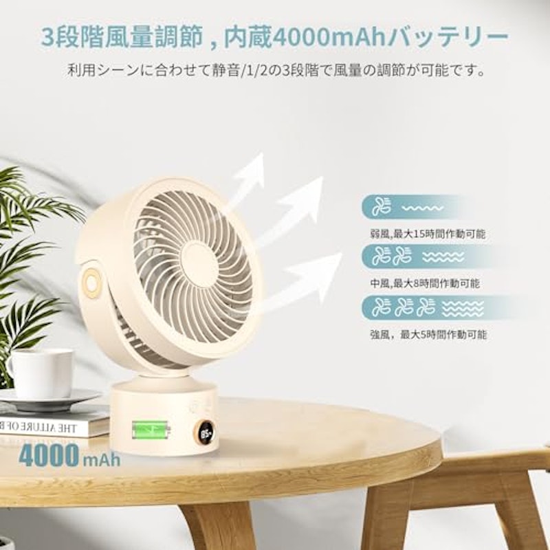 サーキュレーター 5