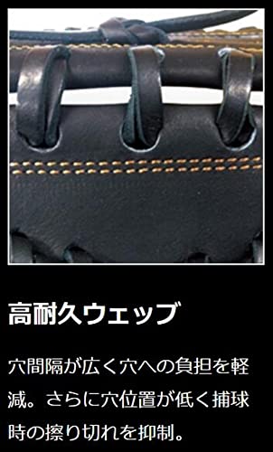 プロステイタス 5