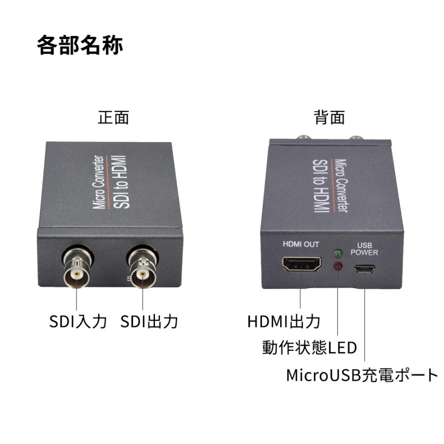 SDI to HDMI+SDIコンバーター 4