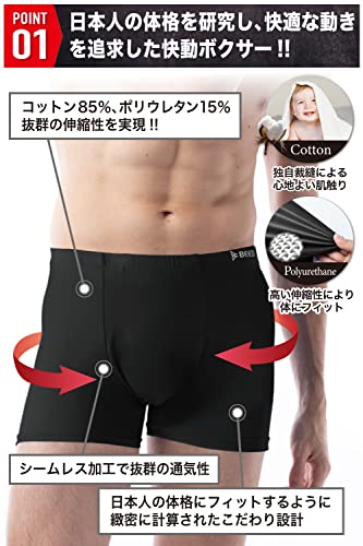 快動ボクサーパンツ 3