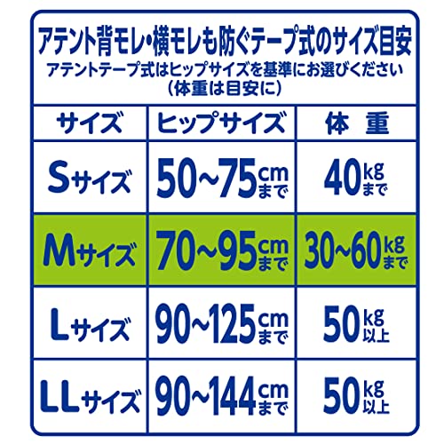 背モレ・横モレも防ぐテープ式 6