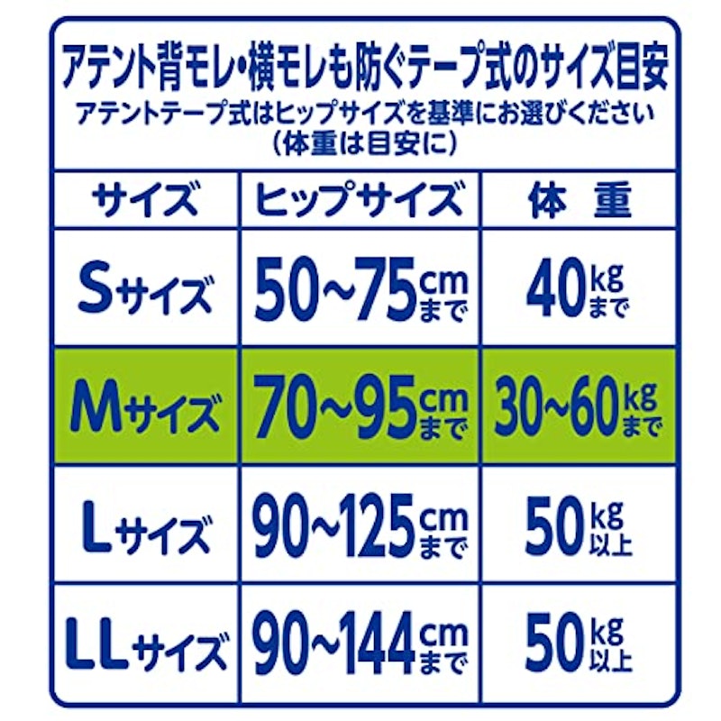 背モレ・横モレも防ぐテープ式 6