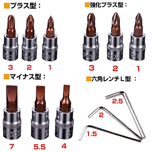 ソケットレンチセット 差込角6.3mm 2